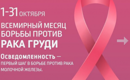Рак груди: основные факторы риска