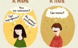 Чем мама отличается от папы — вся правда в 10 картинках