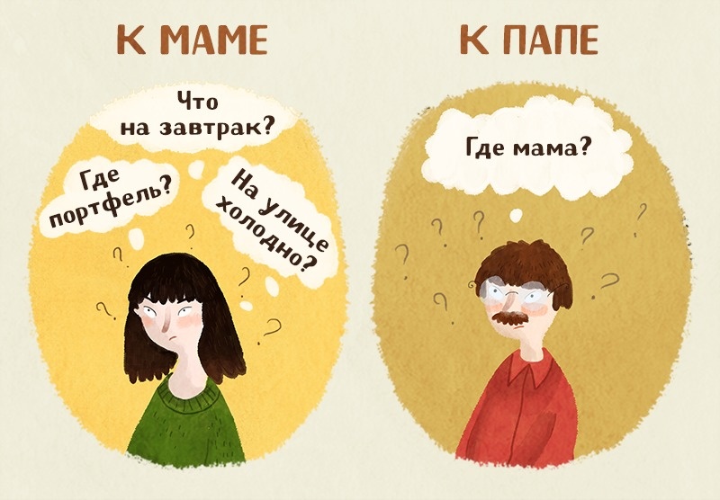 Чим мама відрізняється від тата – вся правда в 10 картинках