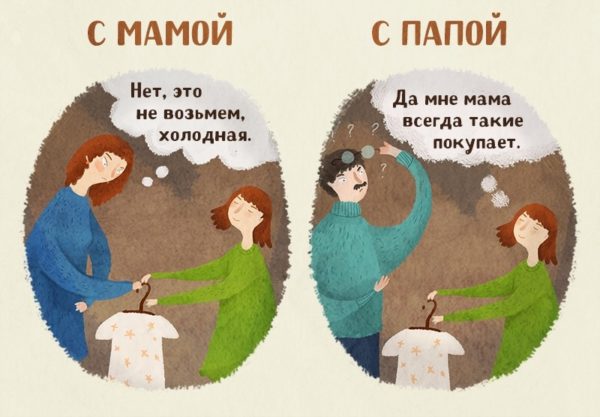 https://www.adme.ru/zhizn-semya/10-komiksov-o-razlichiyah-mamy-i-papy-1340065/