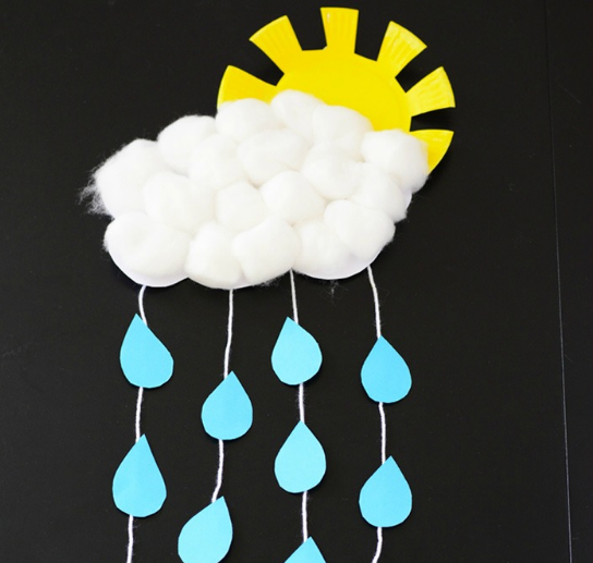 http://www.easypeasyandfun.com/wp-content/uploads/2017/01/Rain-Cloud-Paper-Craft-1.jpg