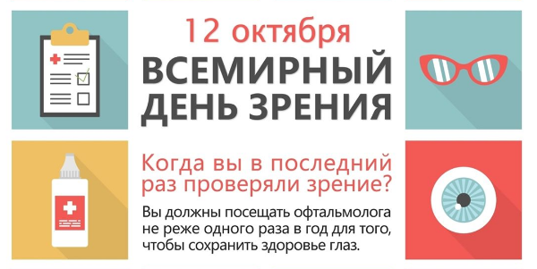 7 найчастіших питань дитячому офтальмологу