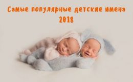 Як назвати дитину: найпопулярніші дитячі імена у 2018 році