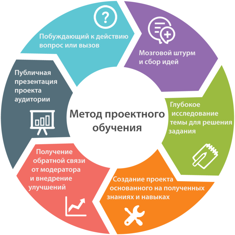 Источник: jamm.com.ua