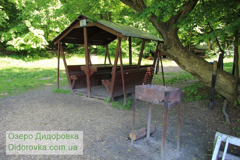 Источник: didorovka.com.ua