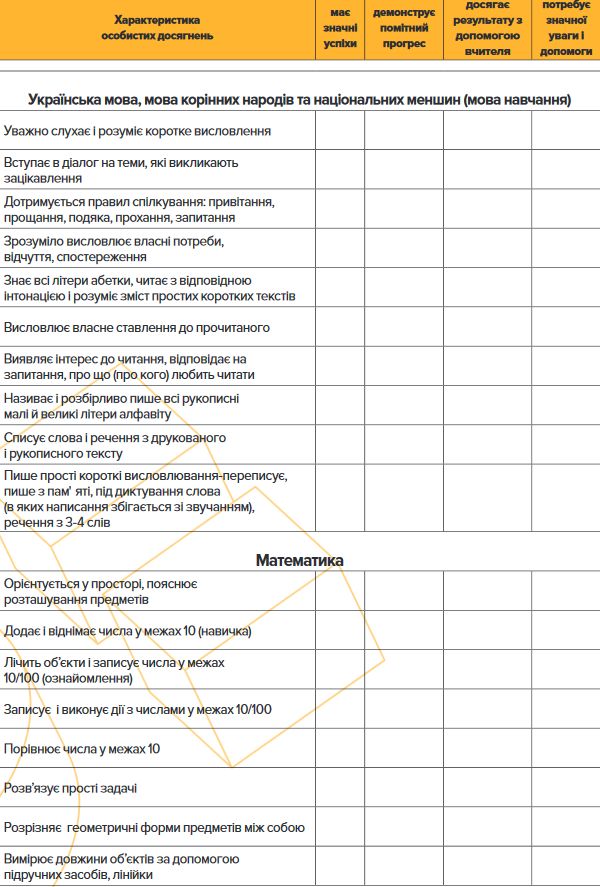 Источник: mon.gov.ua