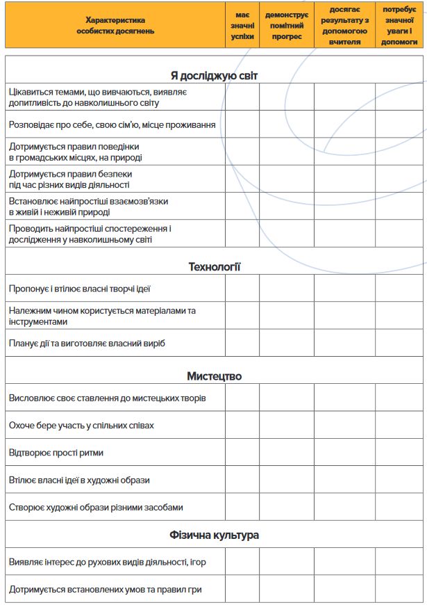 Источник: mon.gov.ua
