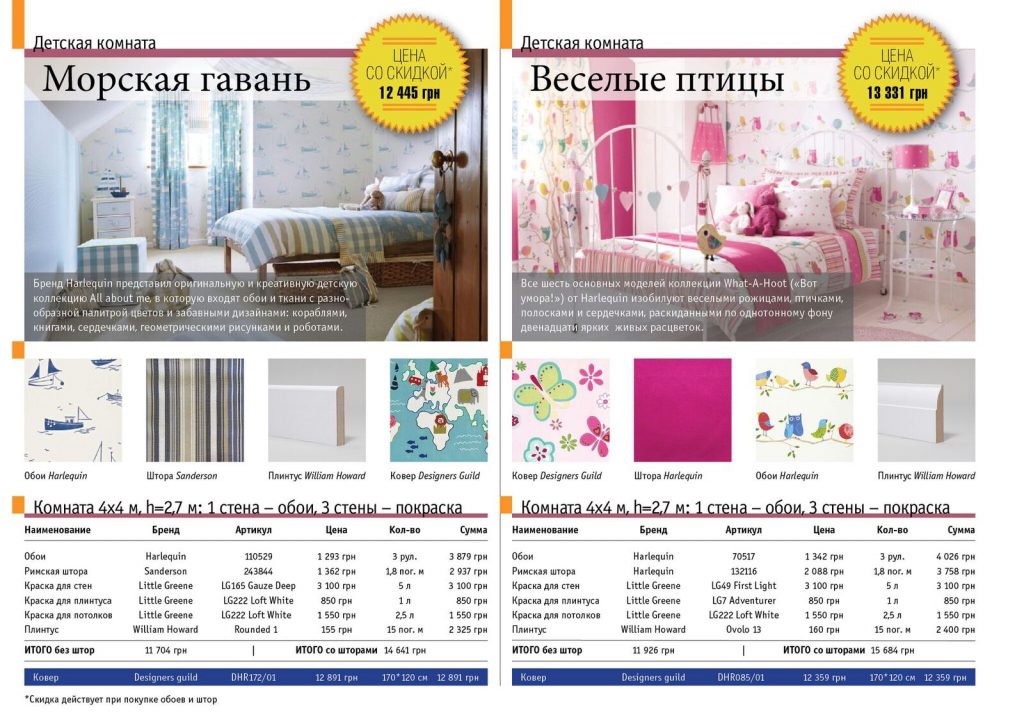 Источник: manders.com.ua