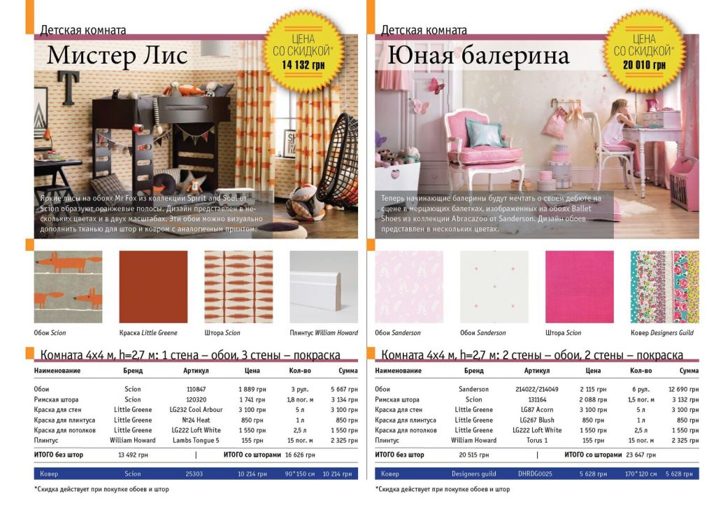 Источник: manders.com.ua