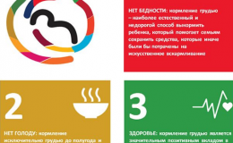 12 фактів, чому грудне вигодовування – це не тільки про їжу