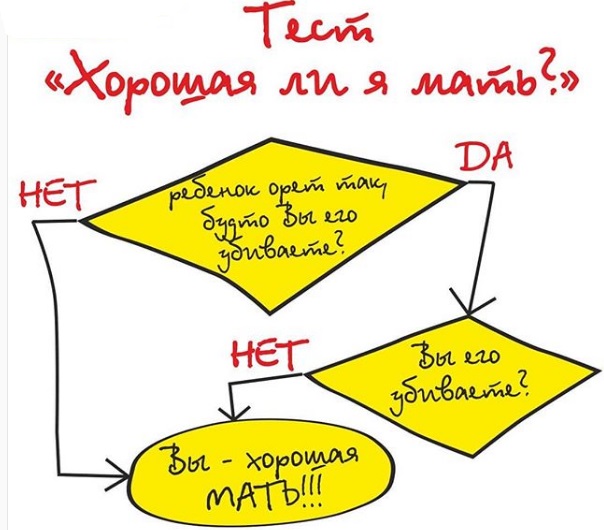 главные новости, новости недели, дайджест за неделю, топ-5 новостей для мам