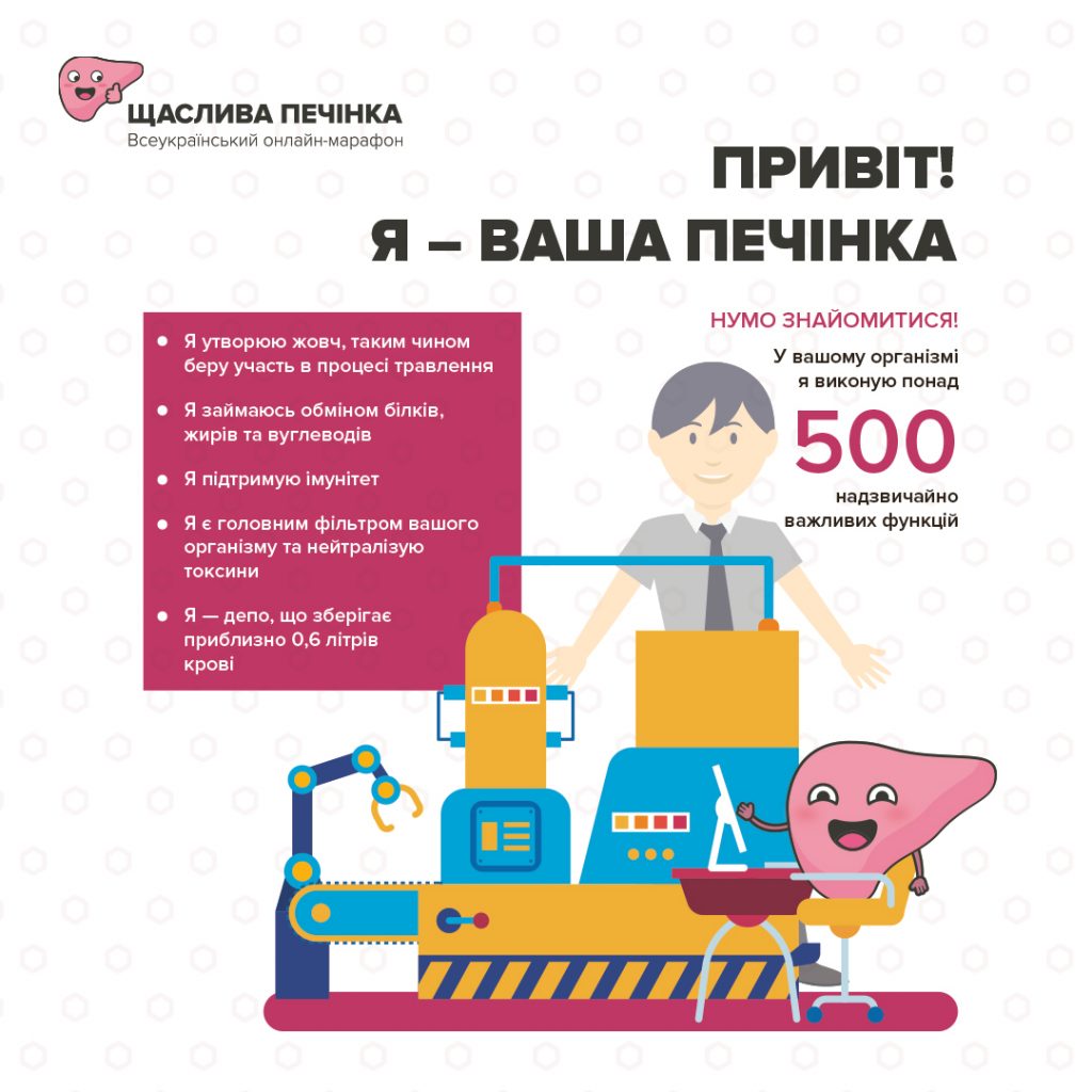 Источник: PR