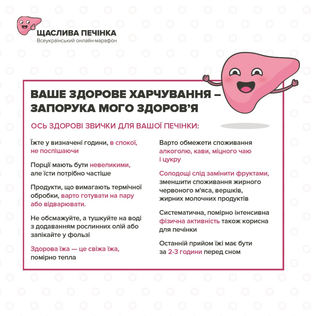 Источник: PR