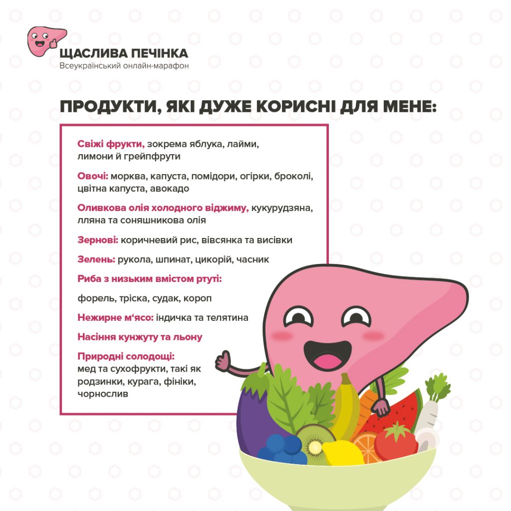 Источник: PR