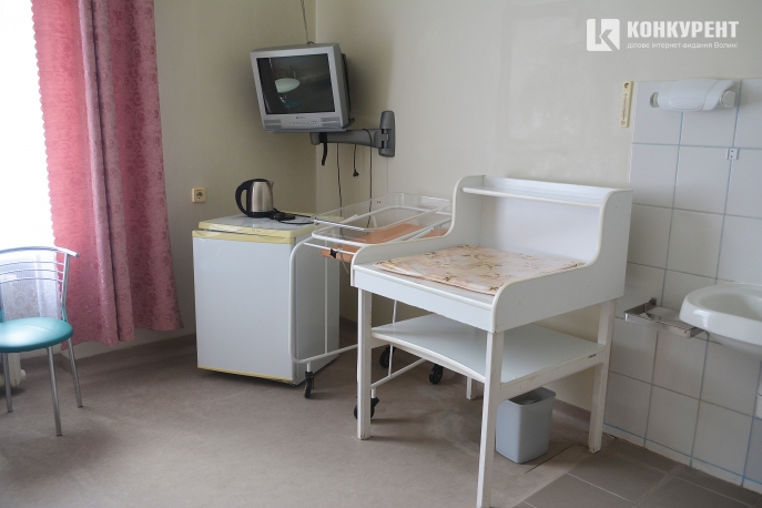 Источник: konkurent.in.ua