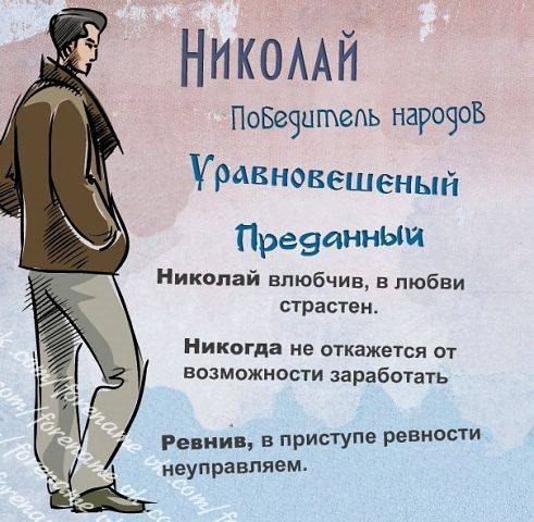 николай открытки, стихи николай, значение имени николай, поздравления коля