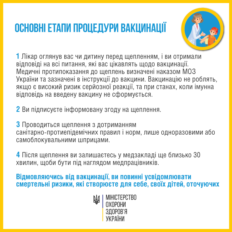 Источник: facebook.com/moz.ukr