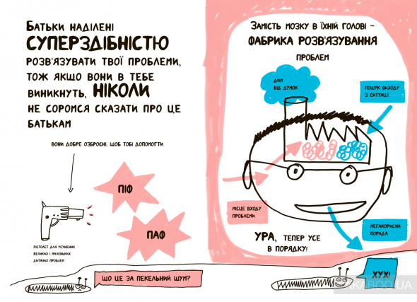 Источник: yakaboo.ua