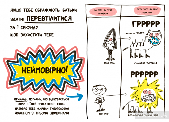 Источник: yakaboo.ua