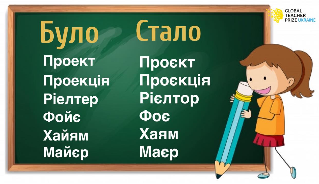 Нові правила українського правопису 