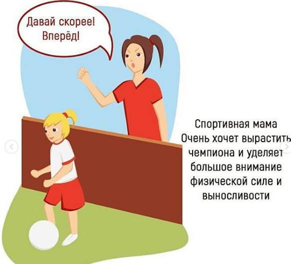 типы мам