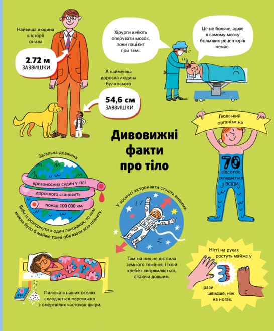 Источник: yakaboo.ua