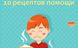 Поганий апетит у дитини: 10 порад доктора Комаровського