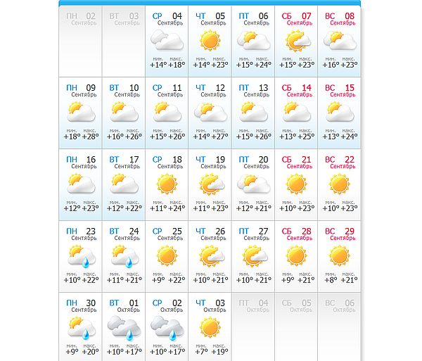 Погода в сентябре, прогноз погоды на сентябрь