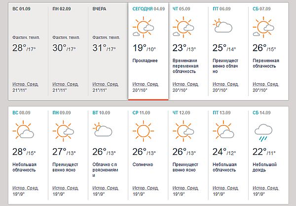 Погода в сентябре, прогноз погоды на сентябрь