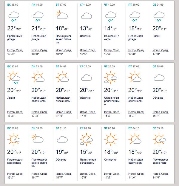 Погода в сентябре, прогноз погоды на сентябрь