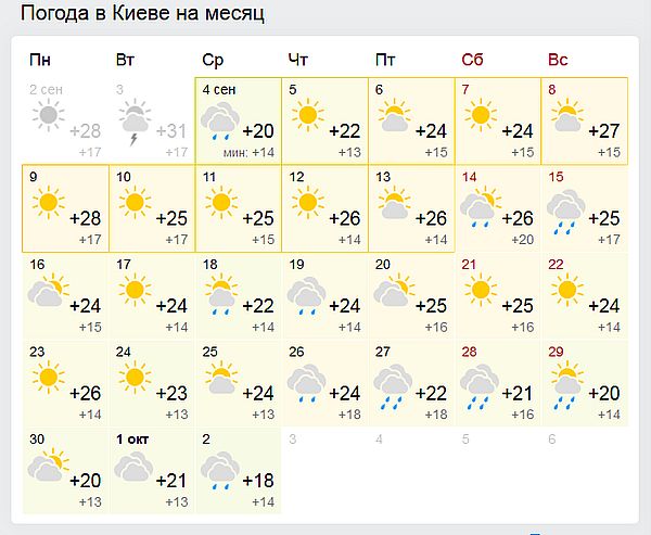 Погода в сентябре, прогноз погоды на сентябрь