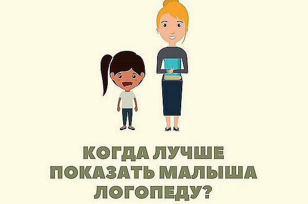 Коли дитині потрібна зустріч з логопедом: планова та позапланова