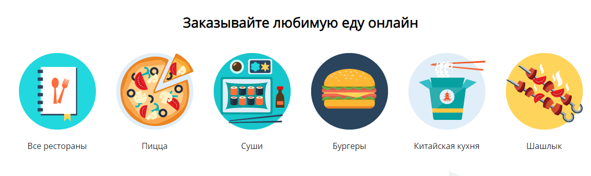 доставка еды, доставка продуктов, доставка суши, доставка пицца, доставка воды