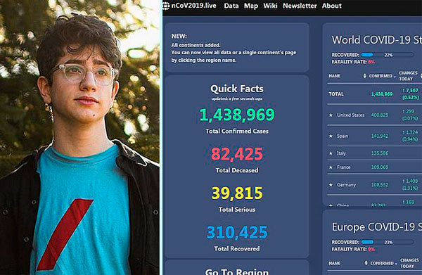 Американський школяр створив сайт для відстеження розповсюдження Covid-19