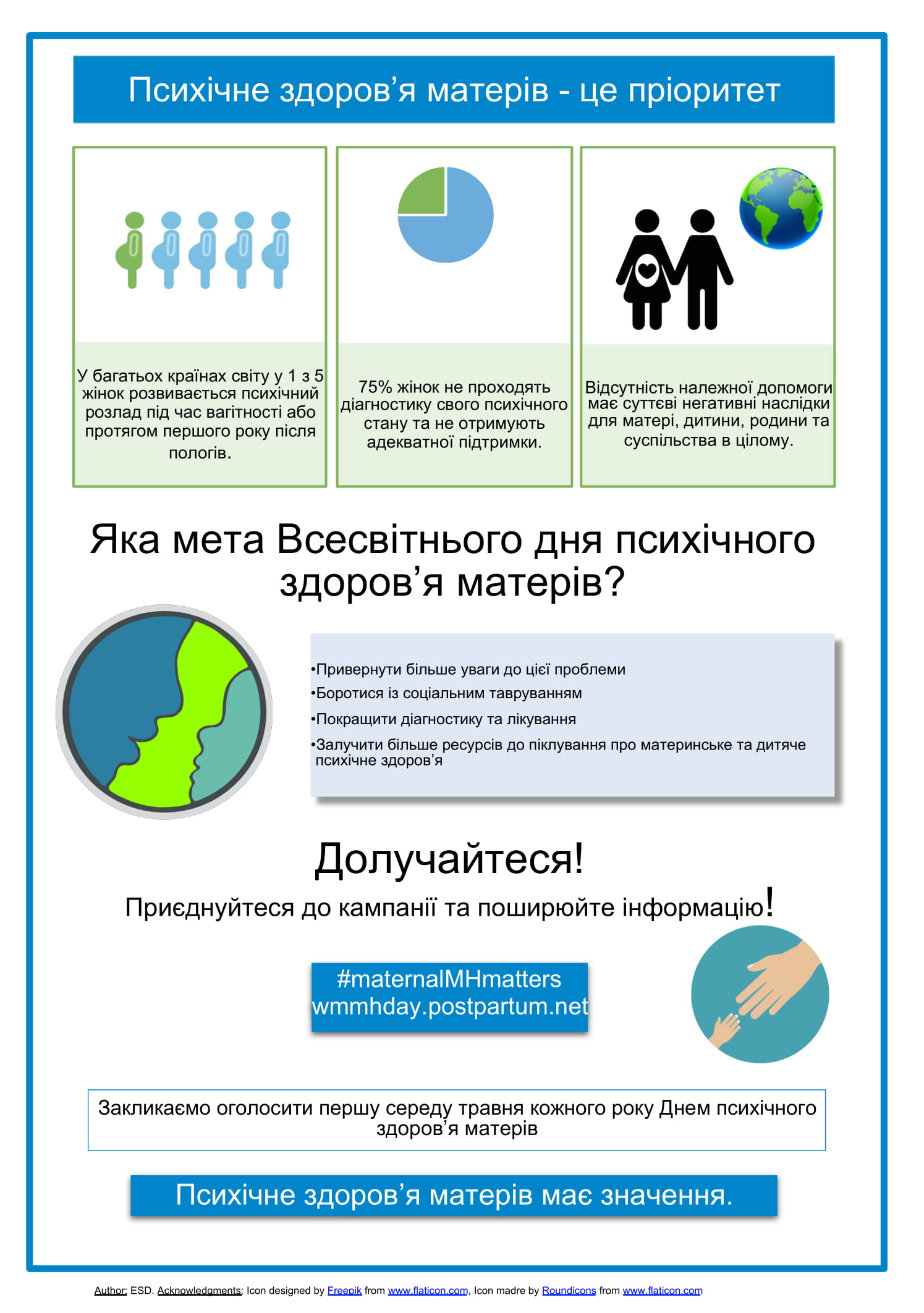 Всесвітній день психічного здоров'я матерів