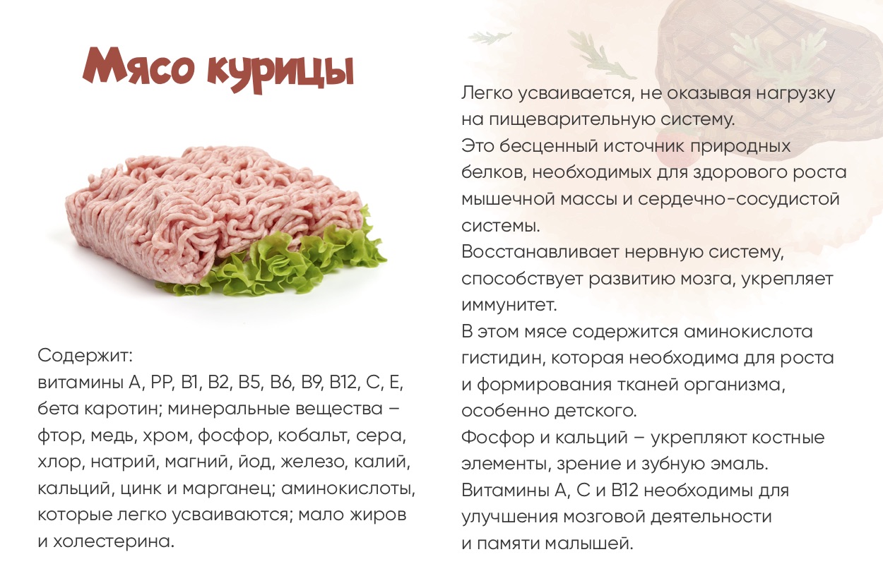 мясо курицы польза