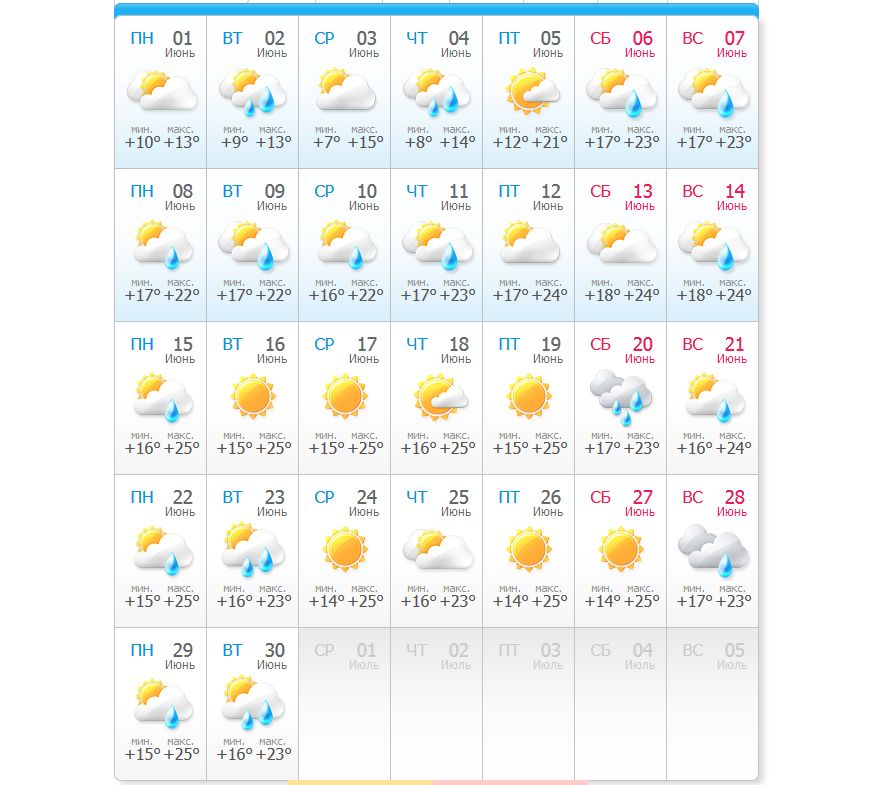 погода в июне, прогноз на июнь