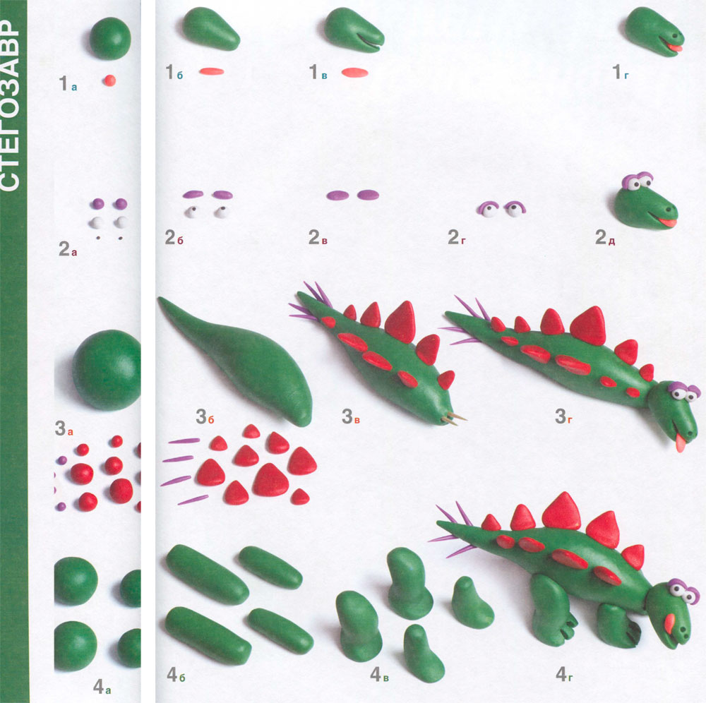 Как слепить динозавра - 10 простых схем