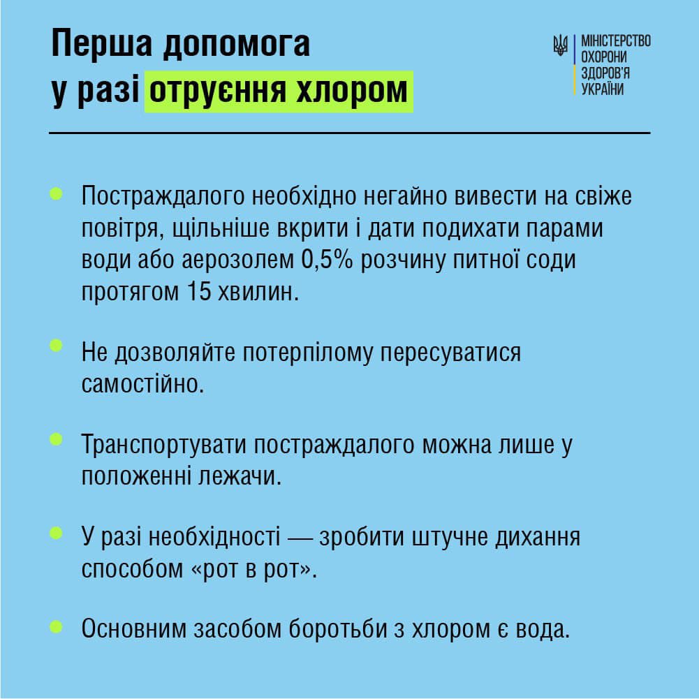 Що робити при отруєнні хімікатами