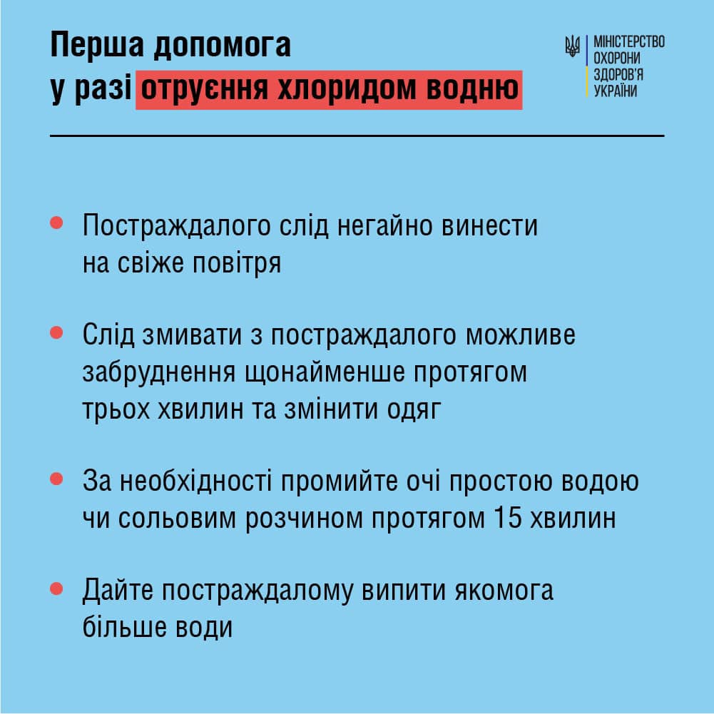 Що робити при отруєнні хімікатами