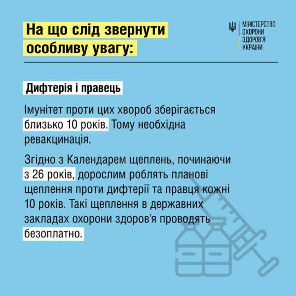 Вакцинація дорослих: які щеплення мають бути у людей 25  років