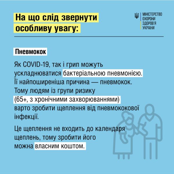 Вакцинація дорослих: які щеплення мають бути у людей 25  років