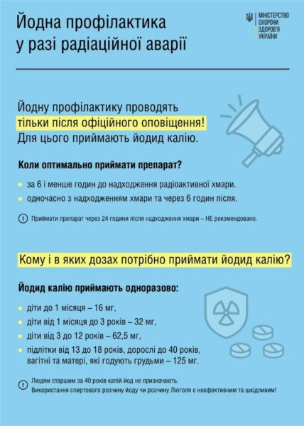 йодна профілактика у разі радіаційної аварії