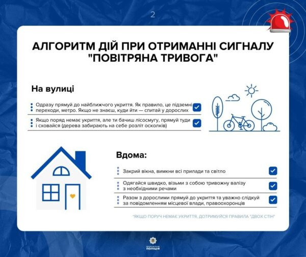 Що робити дітям під час повітряної тривоги у школі чи на вулиці