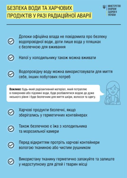 Що робити у разі радіаційної аварії: рекомендації МОЗ