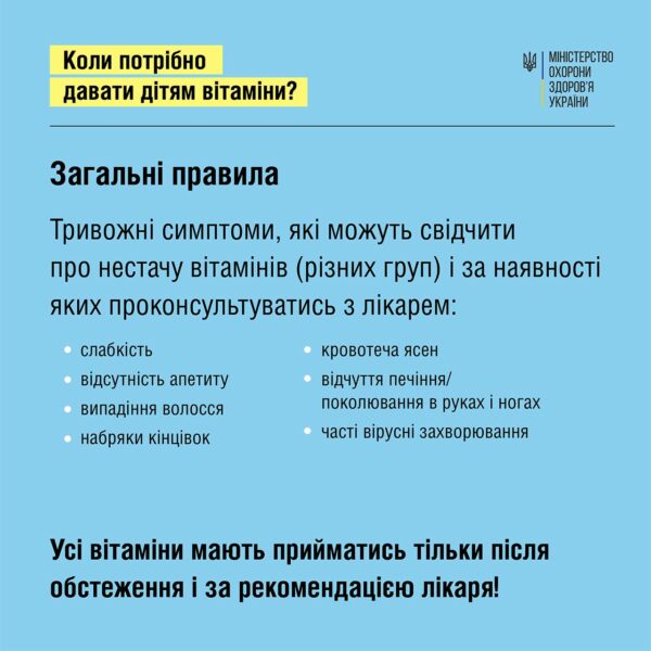 коли потрібно давати дитині вітаміни