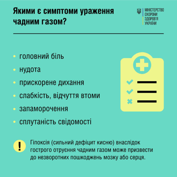 Як уберегтися від отруєння чадним газом