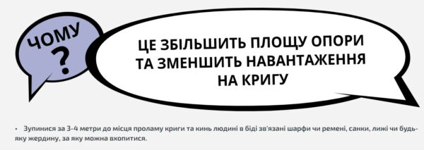 Основні правила поведінки біля замерзлих водойм