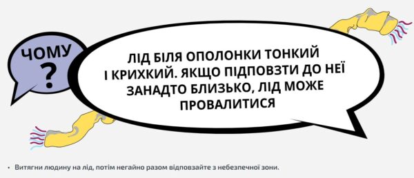 Основні правила поведінки біля замерзлих водойм