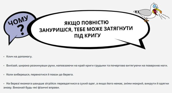 Основні правила поведінки біля замерзлих водойм